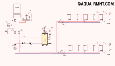 Схема обвязки бойлера косвенного нагрева с использованием двух насосов