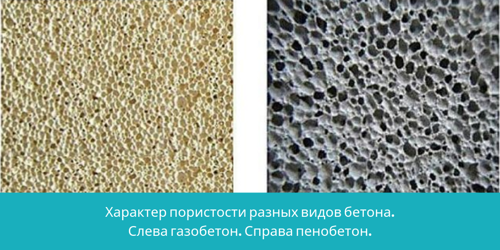 Характер пористости разных видов бетона. Слева газобетон. Справа пенобетон.