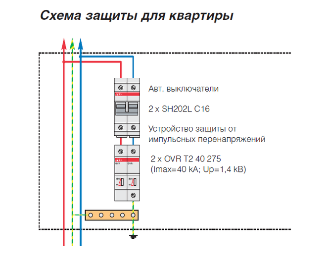 Схема подключения разрядника