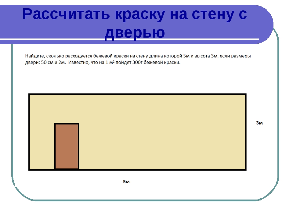 Краски квадратный метр. Как посчитать объем краски на стены. Как рассчитать краску для стен. Как посчитать стены для покраски. Как расчитатькраску на стену.