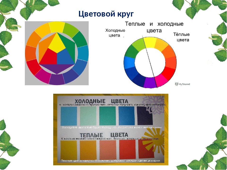 При оформлении презентации можно использовать теплые цвета что это значит