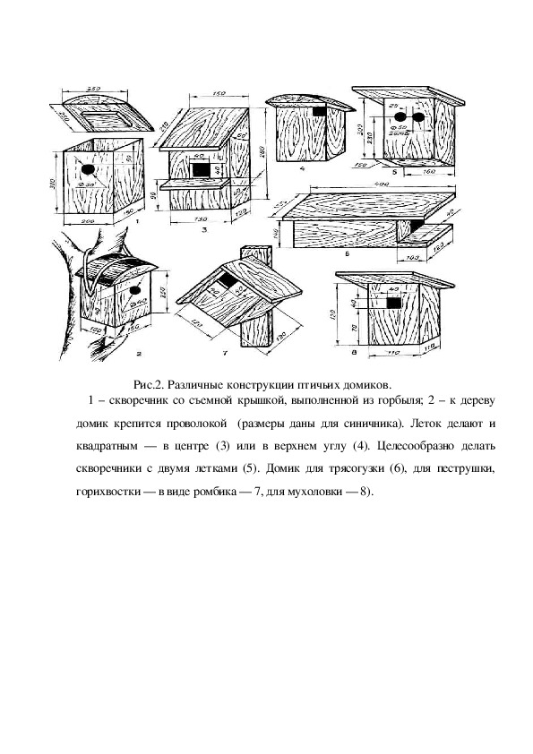 Домик для трясогузки чертеж