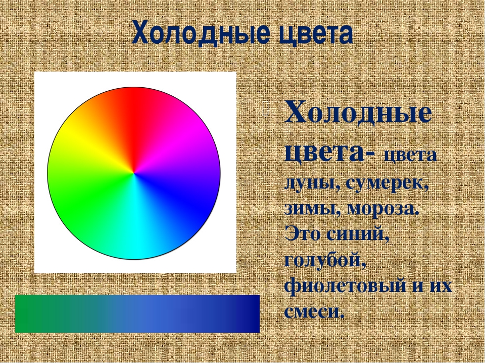 Теплые цвета холодные цвета 2 класс изо презентация