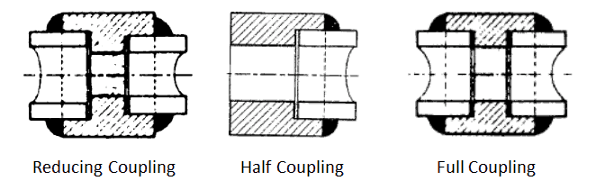 reducing half and full coupling