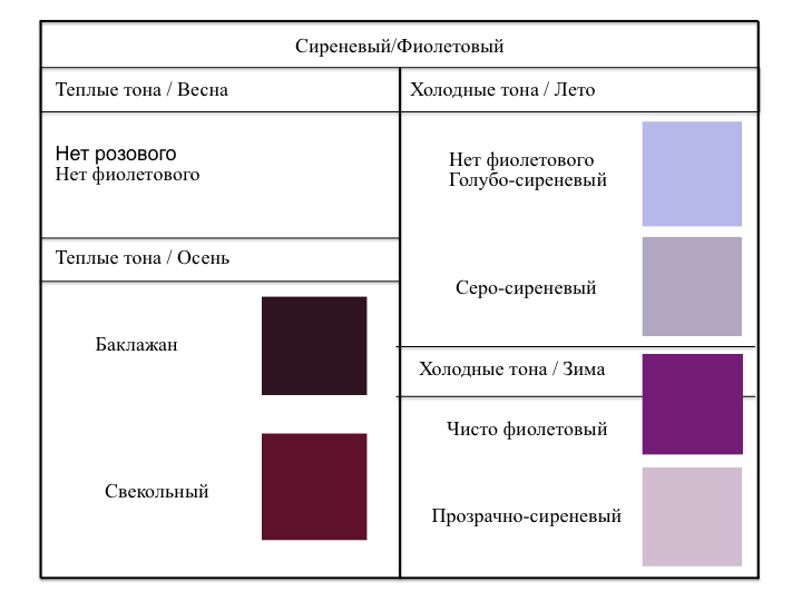 Оконный просвет приобретал синие и фиолетовые тона схема предложения
