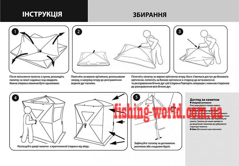 Как собрать палатку в круглый чехол схема восьмеркой