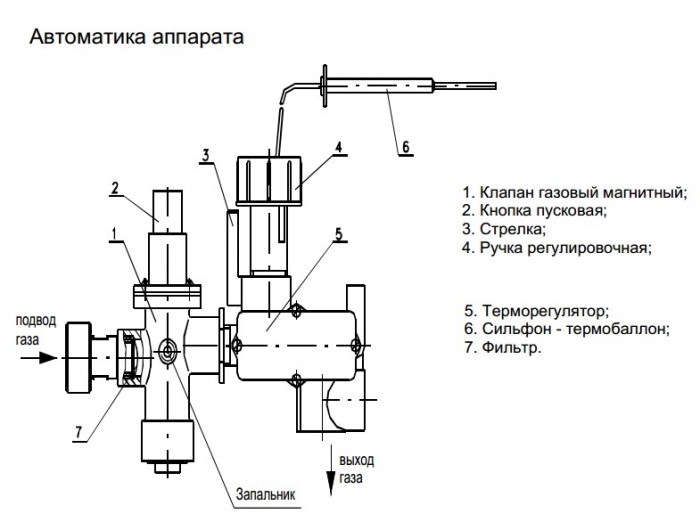 отопление агв частного дома