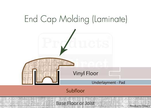 End Cap Molding for Laminate Floor Graphic