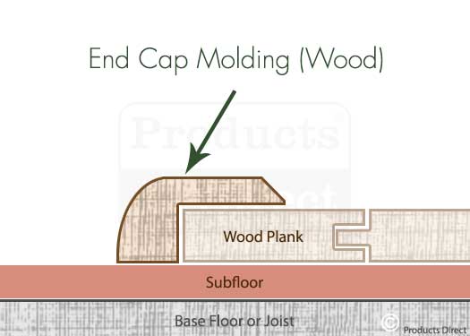 End Cap Molding Wood Floor Transitions Graphic