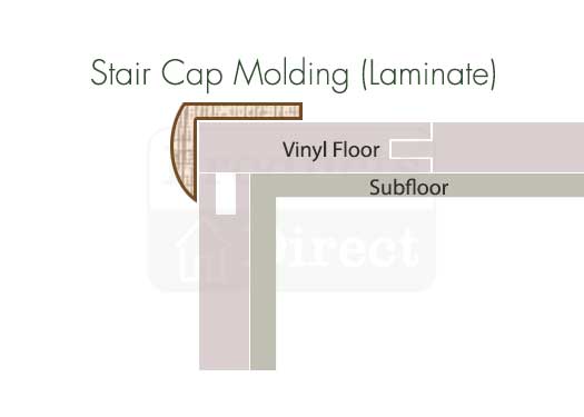Stair Nose Cap Graphic