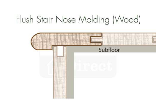 Flush Fitting Stair Nose Graphic