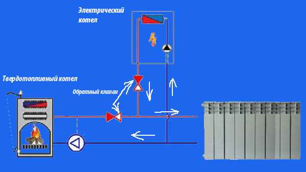 Схема подключения двух котлов в одну систему отопления