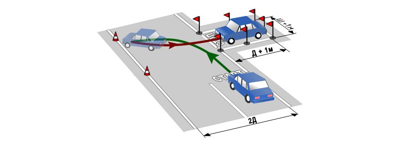 Схема заезда в гараж на автодроме пошаговая