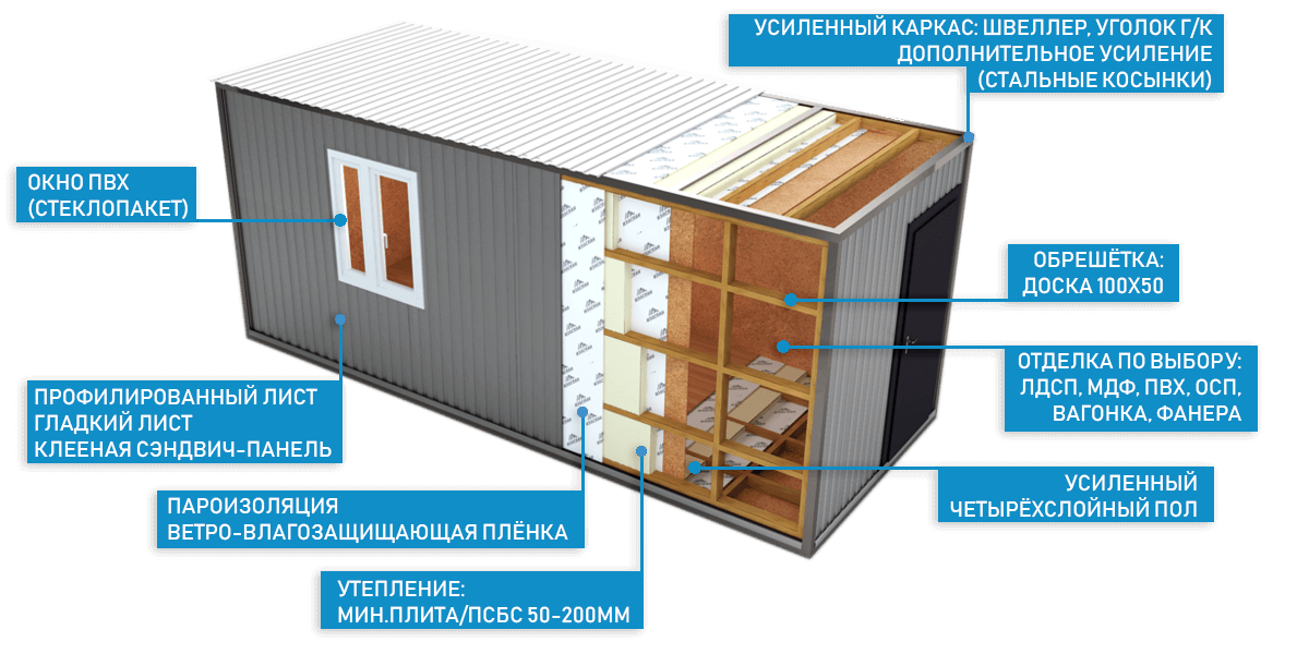 Пол в бытовке схема