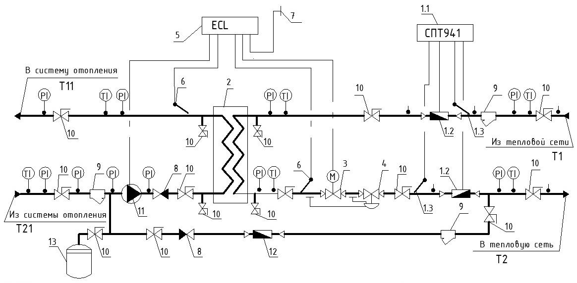 Тепловые узлы отопления схема
