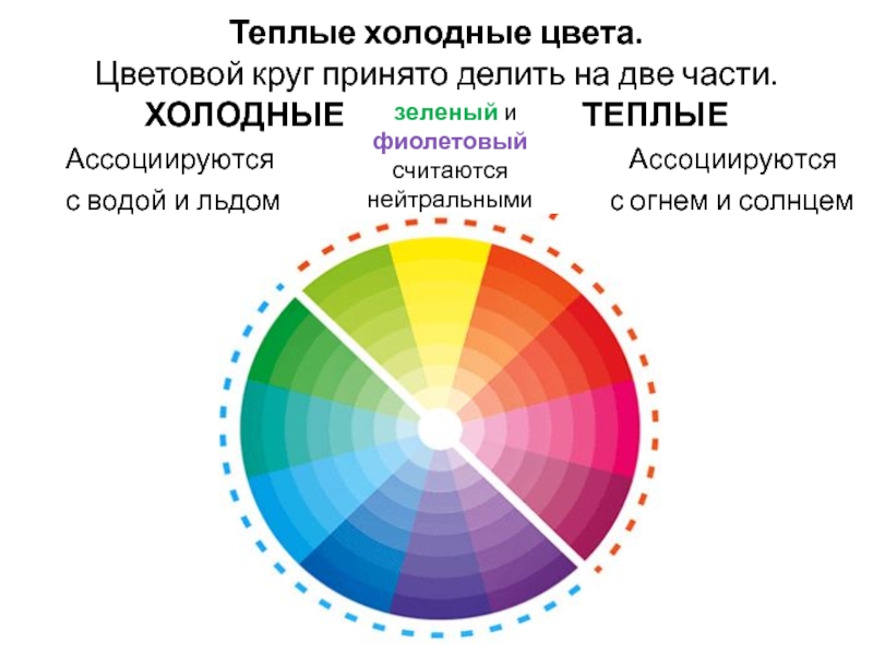 Какие цвета холодные