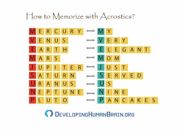 acrostic to improve memory