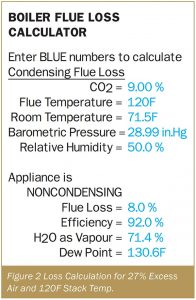 Modern Hydronics boiler modulation